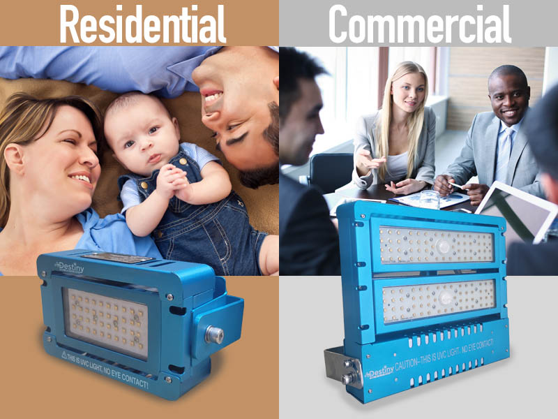 Residential & commercial HVAC products